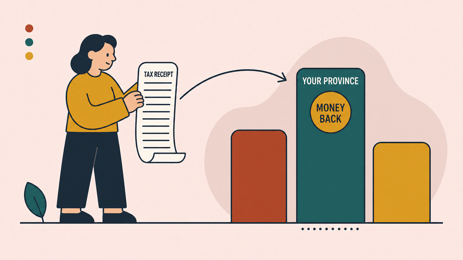 Flat illustration of a parent holding a long blank tax receipt beside three upright tiles of different heights, where only the tallest tile, labelled for the reader's province, carries a coin marked money back.