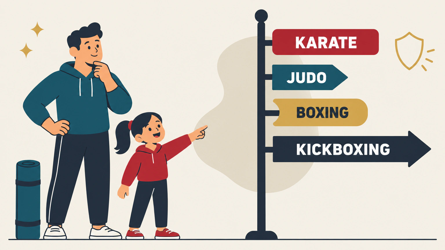 A parent and a young child stand on a line at the left, the child pointing at a tall signpost whose four differently shaped arms read karate, judo, boxing and kickboxing, with a rolled exercise mat behind them.